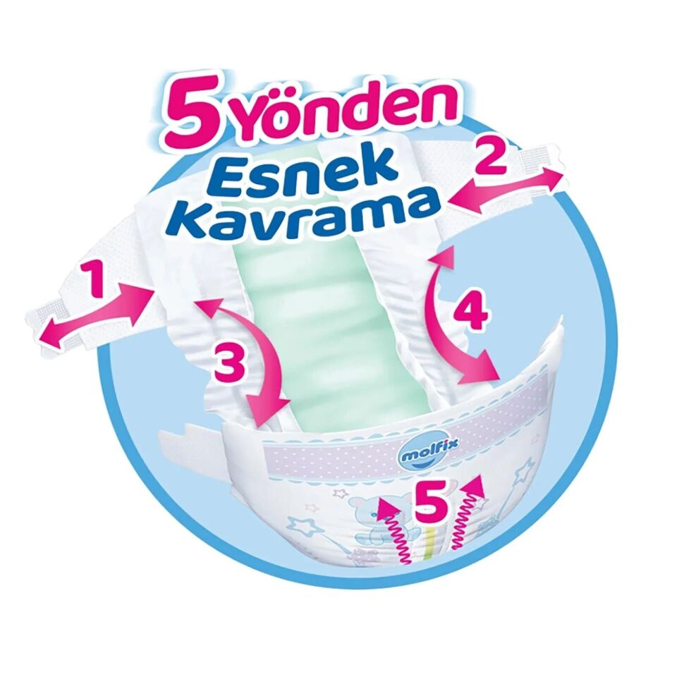 Molfix Mega Paket Bebek Bezi 4 Beden 7-14 Kg 128 Adet