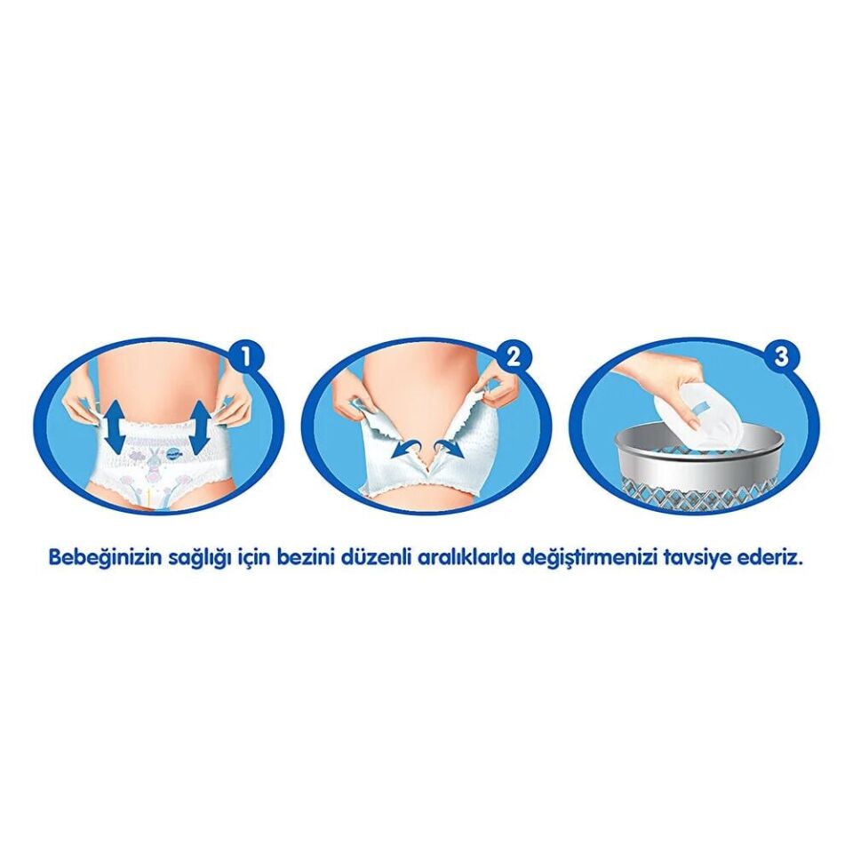 Molfix Külot Bez Ultra Fırsat Paketi 6 Beden 15+ Kg 58 Adet